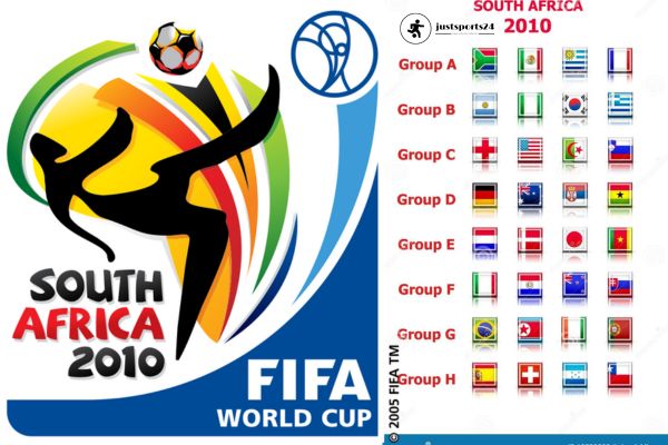 FIFA World Cup 2010: Key Events which Dominated the Soccer Field & Analysis | JustSports24